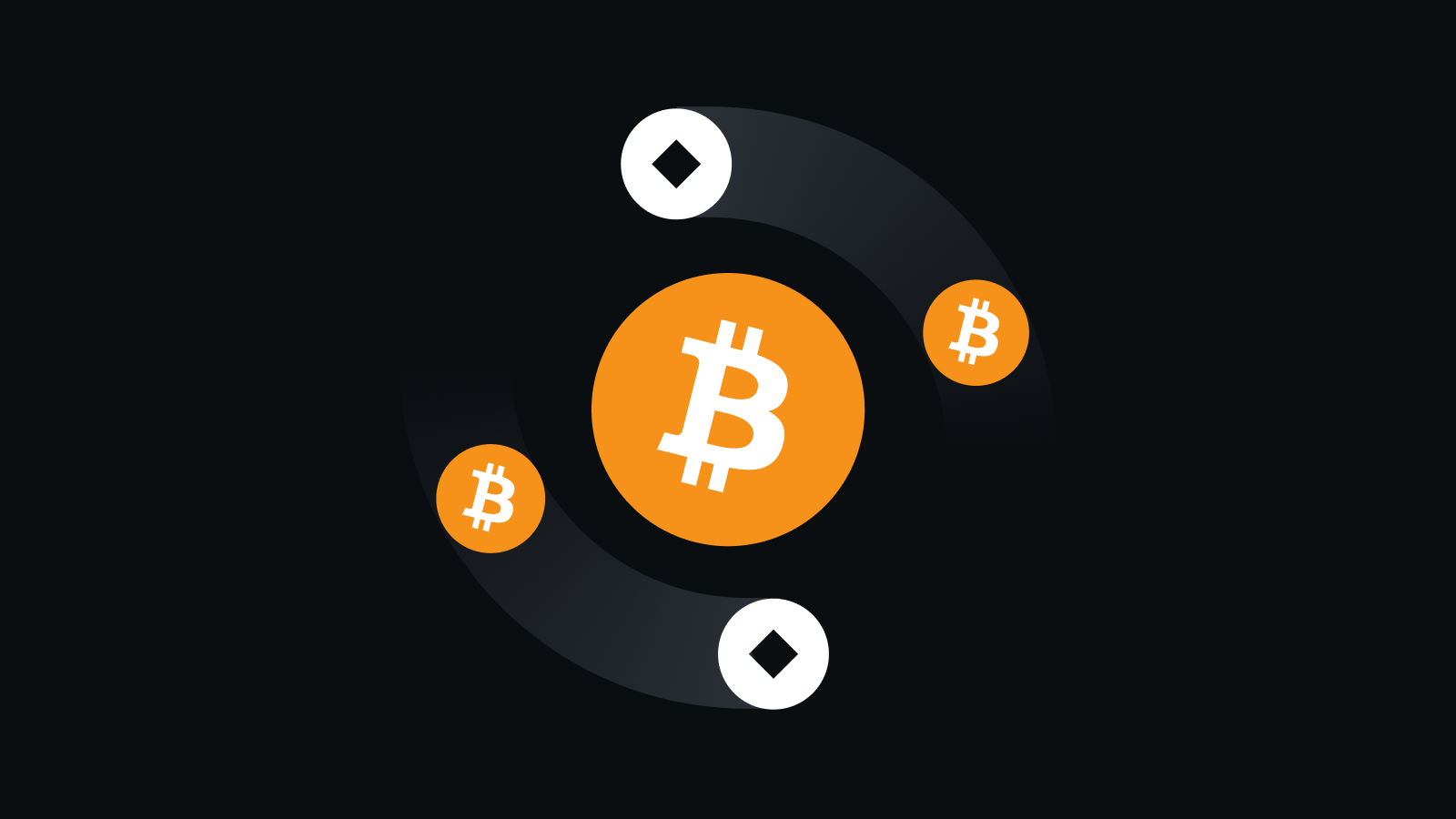 安全可靠的一站式数字资产交易平台